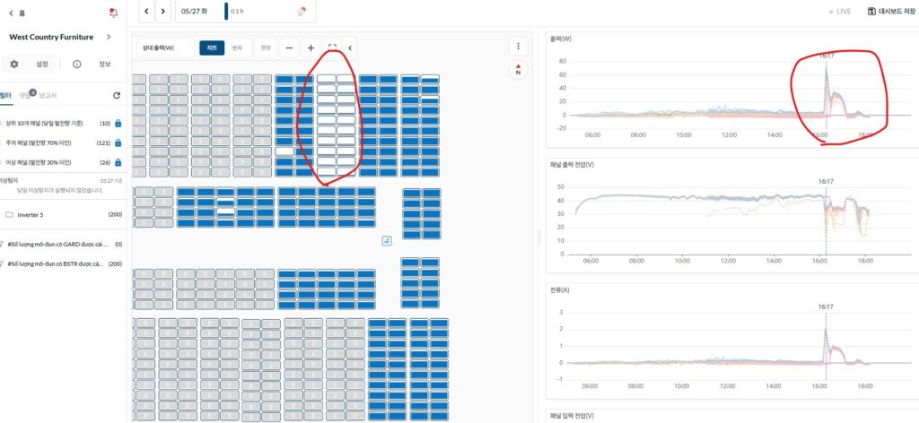 furrniture-binh-duong