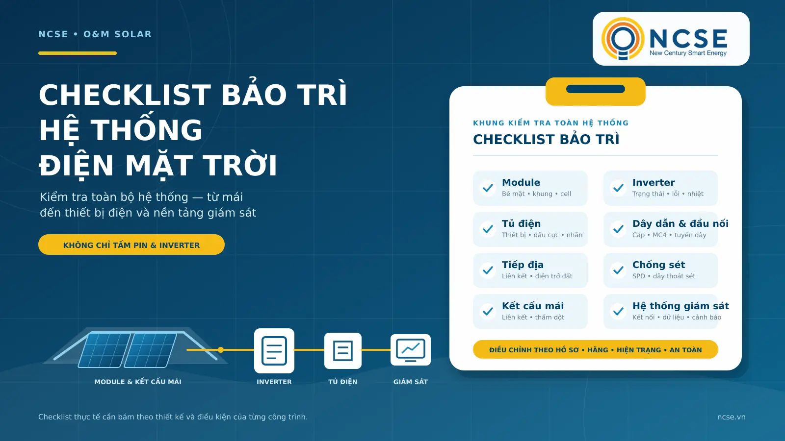 Checklist bảo trì hệ thống điện mặt trời gồm module, inverter, tủ điện, dây dẫn, đầu nối, tiếp địa, chống sét, kết cấu mái và hệ thống giám sát.