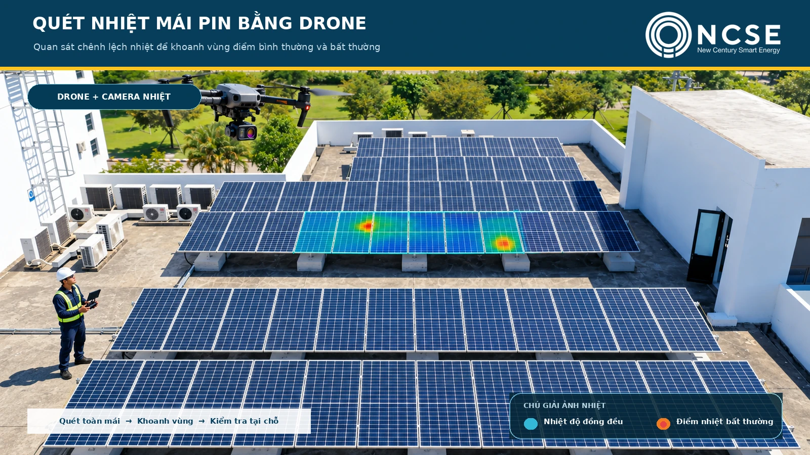 Giải pháp điện mặt trời, đèn năng lượng NCSE 10 Kiểm tra tấm pin năng lượng mặt trời bằng camera (flycam) nhiệt